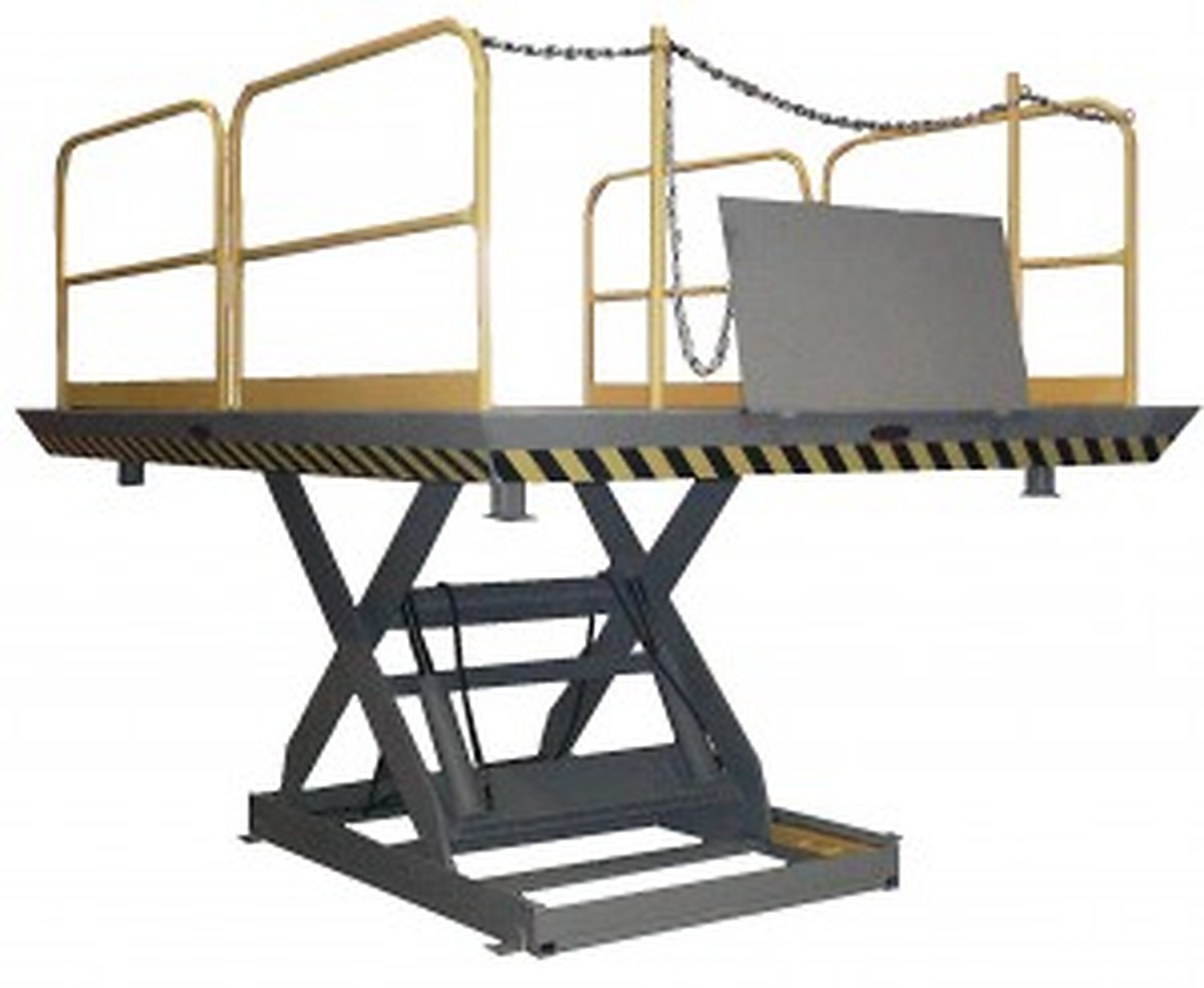 Pit Mounted Dock Lifts
