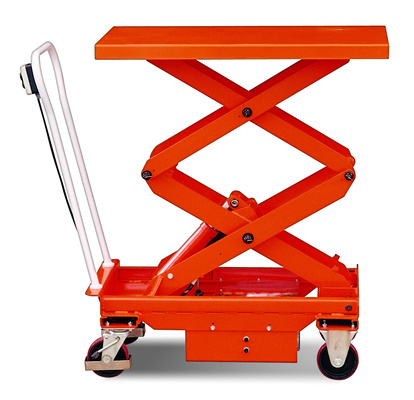 Double Scissor Lift Tables