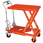 Folding Handle Scissor Lift Tables with Quick Lift Pump