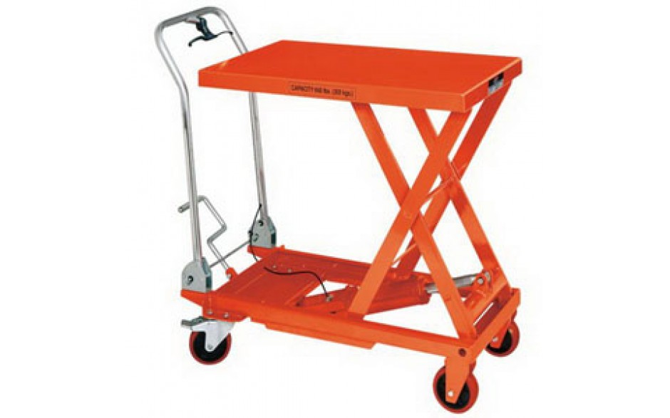 Scissor Tables with Folding Handles