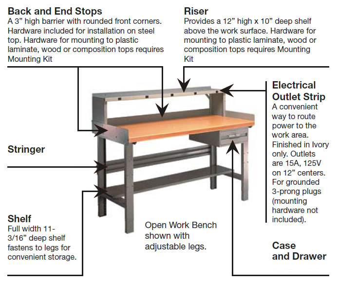Workbenches: Everything You Need to Know