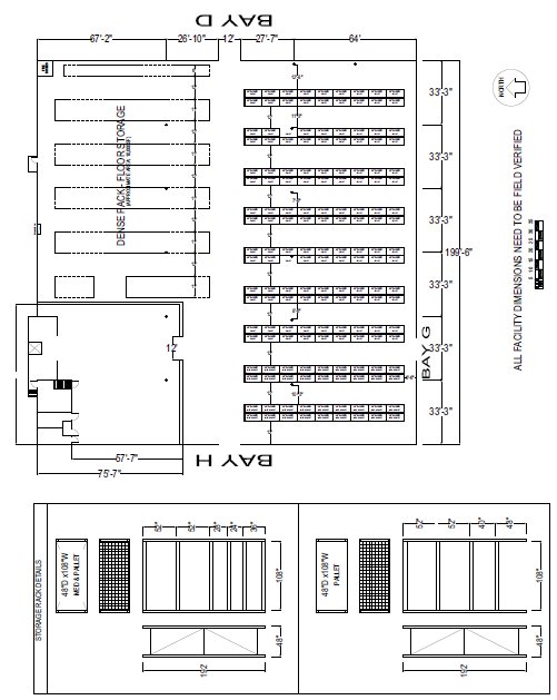 Hill Air Force Base material handling project photo 4