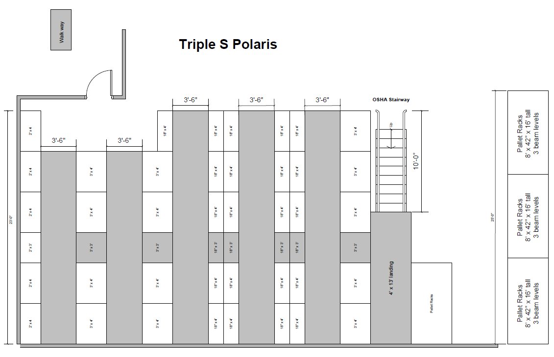 Triple S Polaris material handling project photo 3